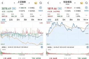 斯通：我一点儿也不惊讶申京的进步 我们所有队员都有提升