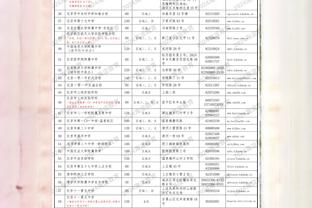 天空：利物浦6000万镑报价拉维亚，但球员明确表示自己想去切尔西